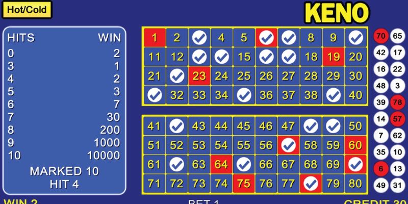 Kinh nghiệm tham gia Keno tại SHBET